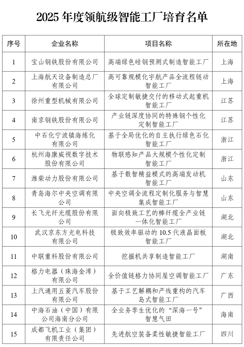 1764216564959009621.png 微信图片_2025-11-27_120306_044.png