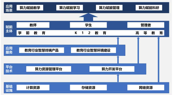 1764225465963002842.png image.png