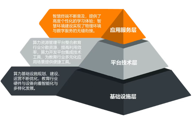 1764225489204009280.png image.png