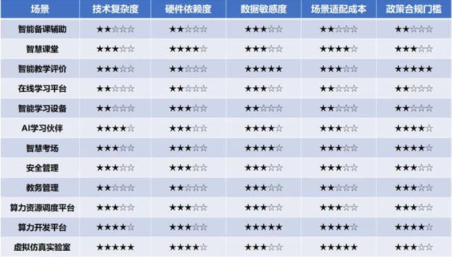 1764225513230003038.png image.png