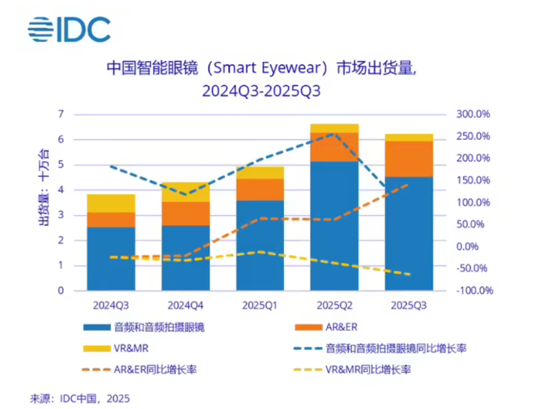 1765850595328012744.png image.png