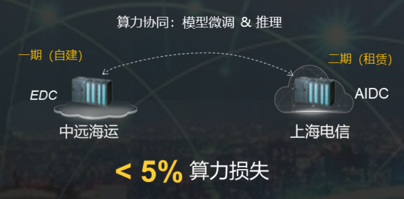 1765933224000095612.png image.png