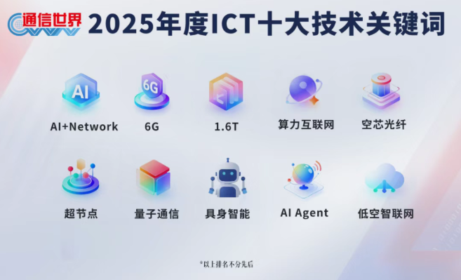 1766019822590025426.png image.png