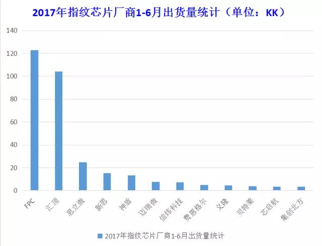 fpc排行_FPC青年方程式收官战排位:松下夺首个杆位