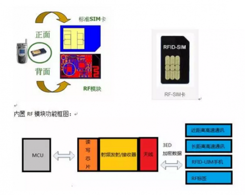 手机怎么使用2.4g网络 1503417479597002170.png