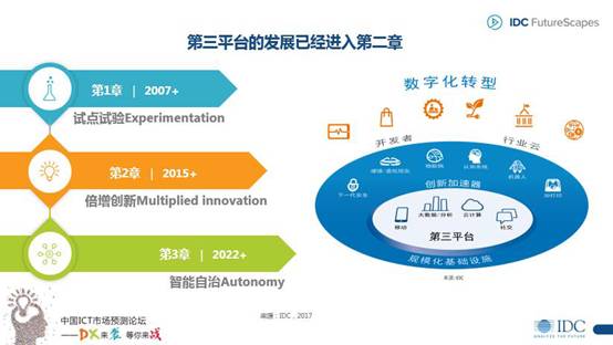 gdp增速_2018年湖南gdp发布(3)