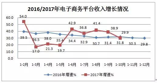 收入证明_每月4300元收入(3)
