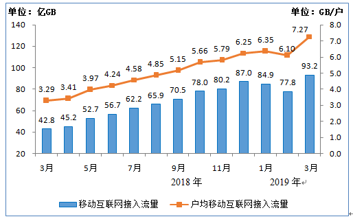 经济增速放缓如何应对 1556237711917061011.png