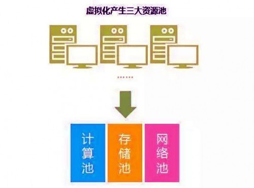 滴滴超龄洗白什么原理_滴滴出行(3)