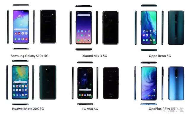 65GֻоΪ5GоƬû