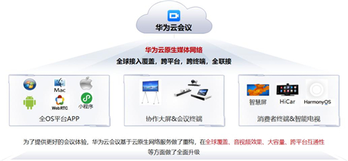 华为云会议构筑全场景智能云会议,使能行业创新协作