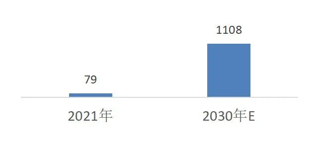 生成式ai发展中的风险问题与治理建议