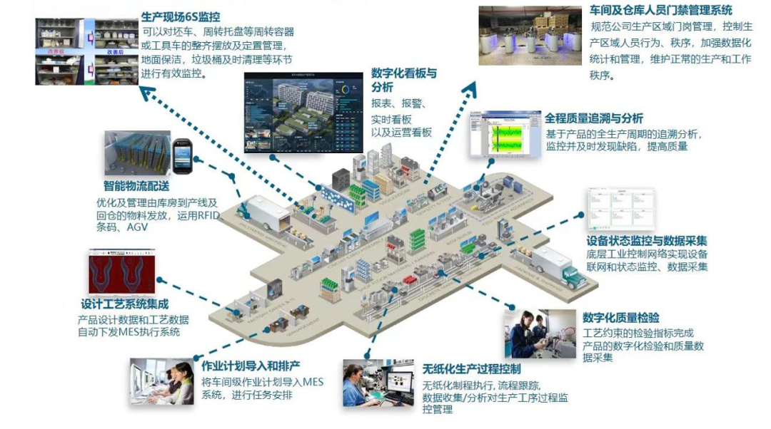 新型工业化 | 数智融合正成为新型工业化发展的“推进器”_通信世界网