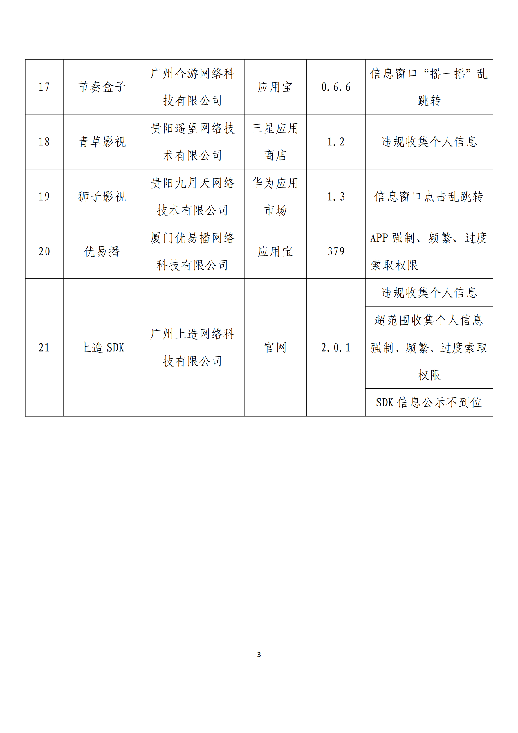 工信部通报:21款APP及SDK存在侵害用户权益行为_通信世界网