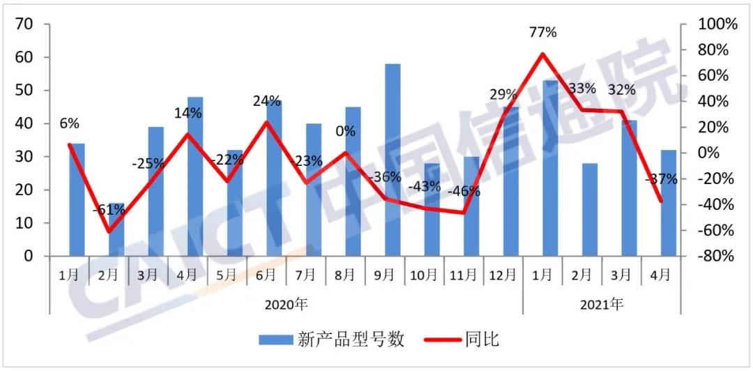2021年各国gdp占比_高盛 2021年美国GDP或增长8 ,网友表示 数字随便填(2)