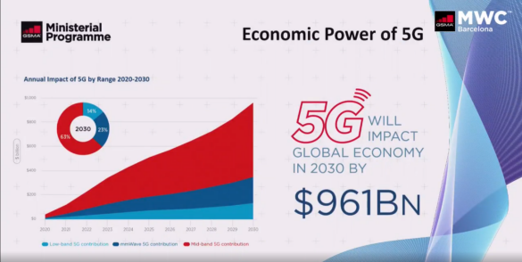 2030年gdp_2030年,中国GDP有望超美国成第一大经济体,深圳将取代硅谷地位