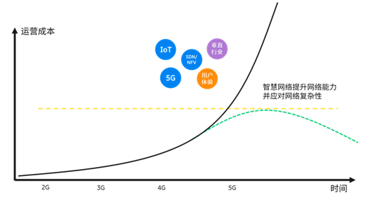 人类历史总人口_人类历史上首次 报告称5年内老年人口将超儿童(3)