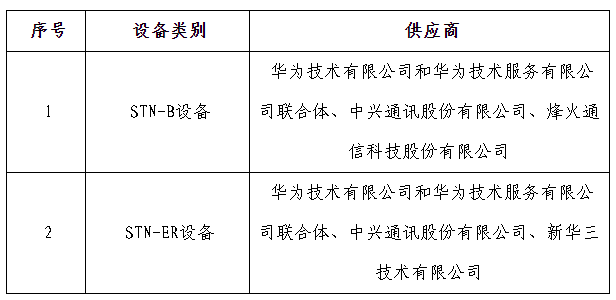 生育制度对我国人口的影响_人口对土地的影响图片(3)