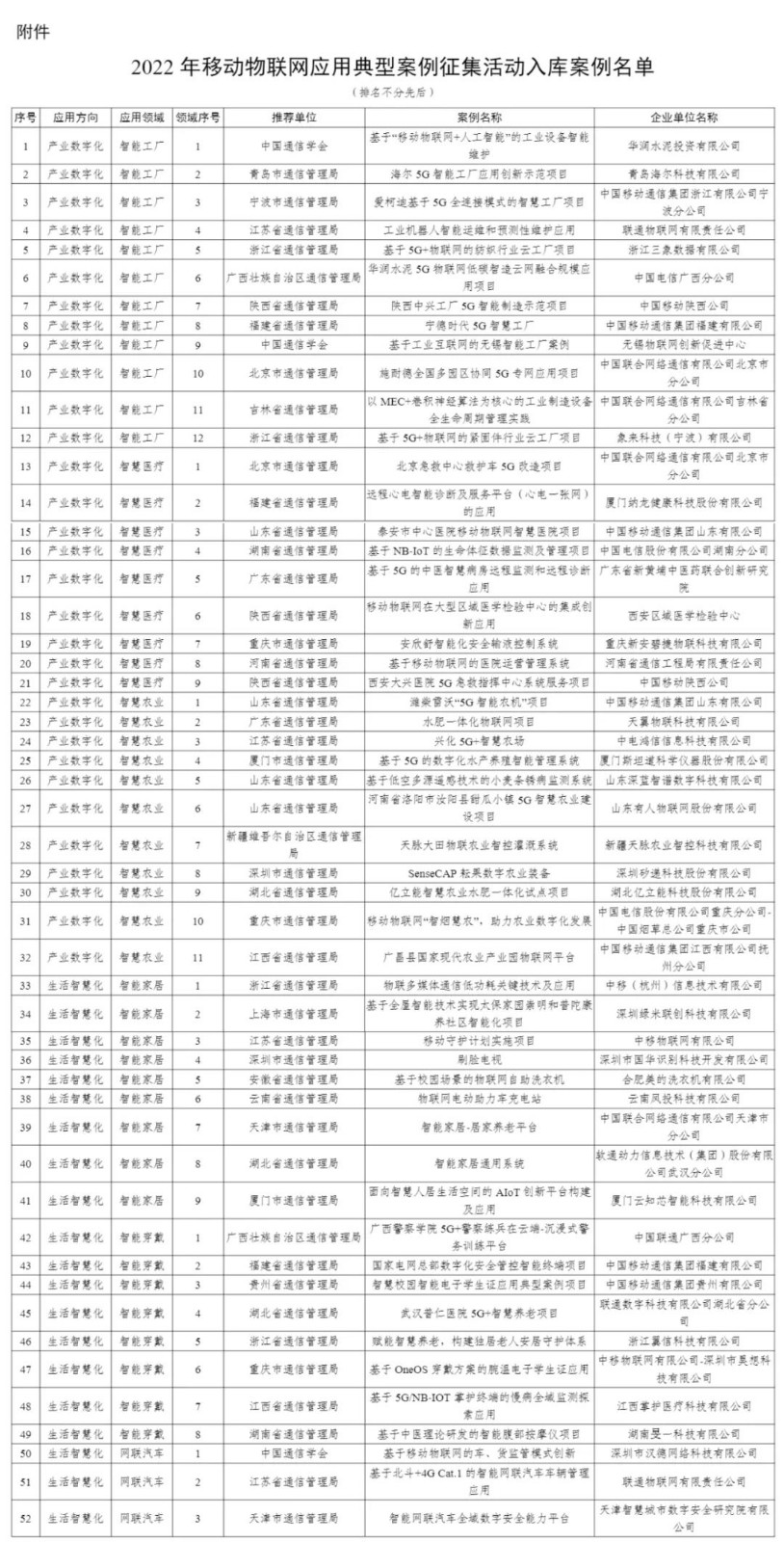 1668468317665010605.jpg