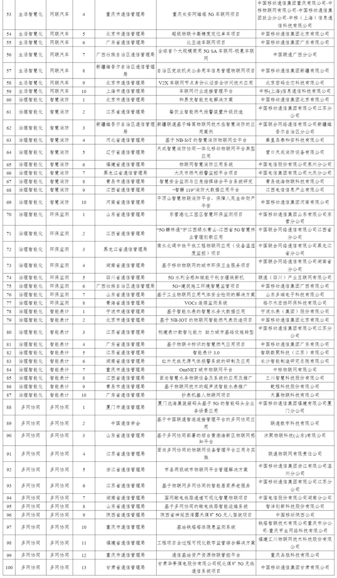 1668468317755001000.jpg