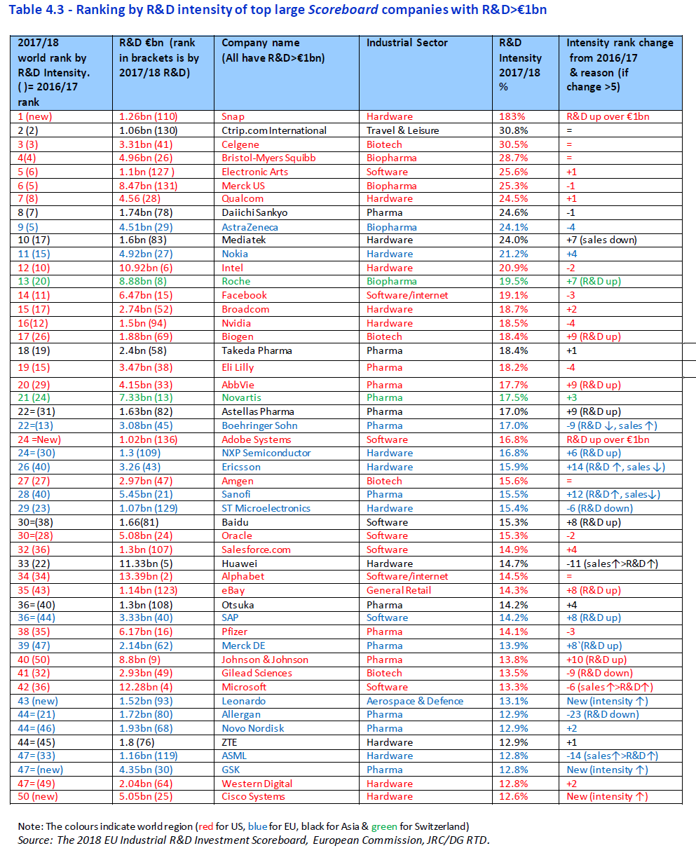 通讯软件排名_通讯软件(2)