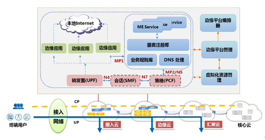 温州BGP带宽_bgp 带宽报价 双线_多线bgp带宽