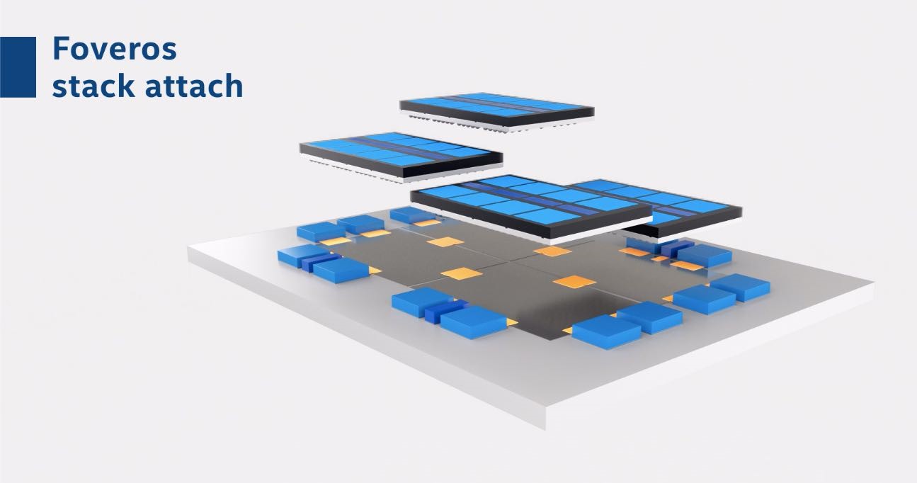 手机内存封装_xp系统封装减肥工具_封装工具 内存