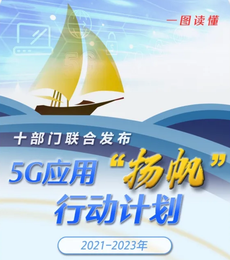 扬帆计划透露出怎样的5g未来