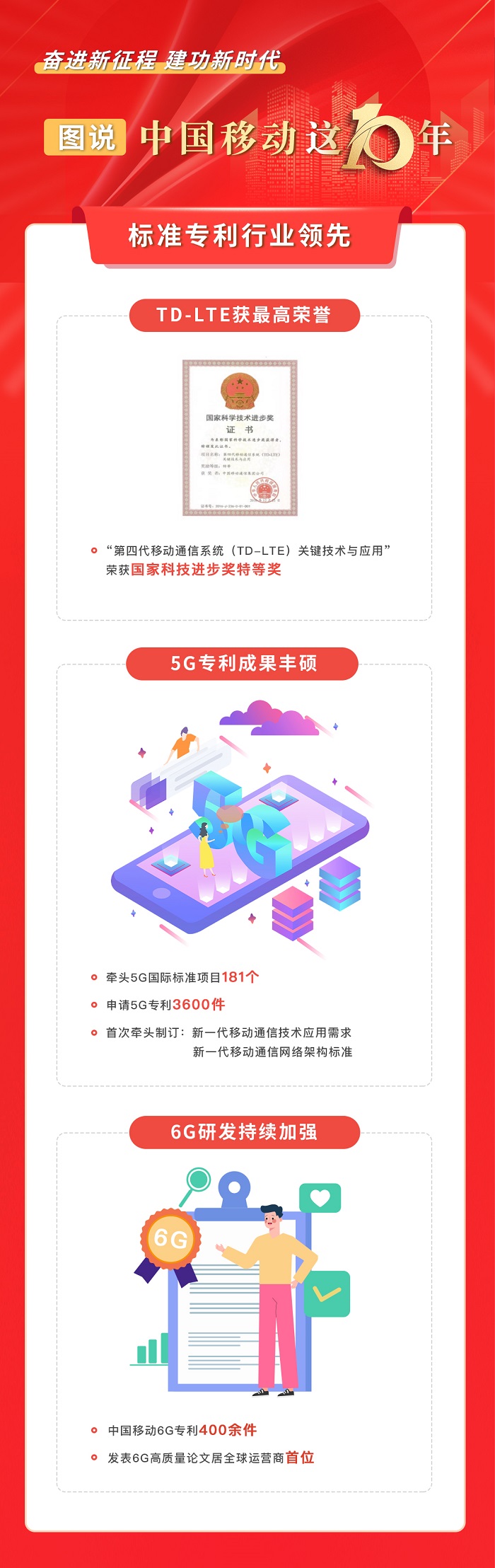 从案例看移动支付趋势