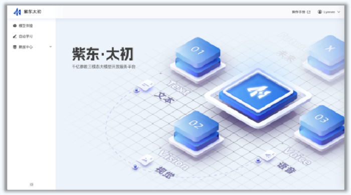 中国信通院 可信 ai 大模型评测完成,近期启动编制工作
