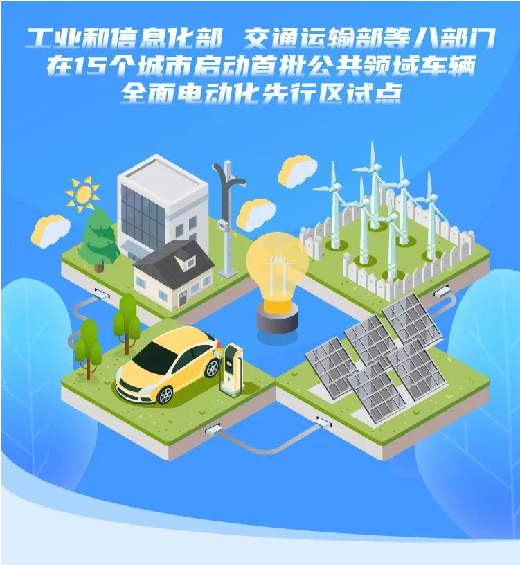 工信部等八部门在15个城市启动首批公共领域车辆全面电动化先行区试点 通信世界网