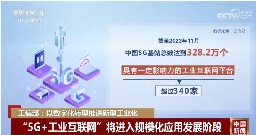 2024年，工信部划了新重点！_通信世界网