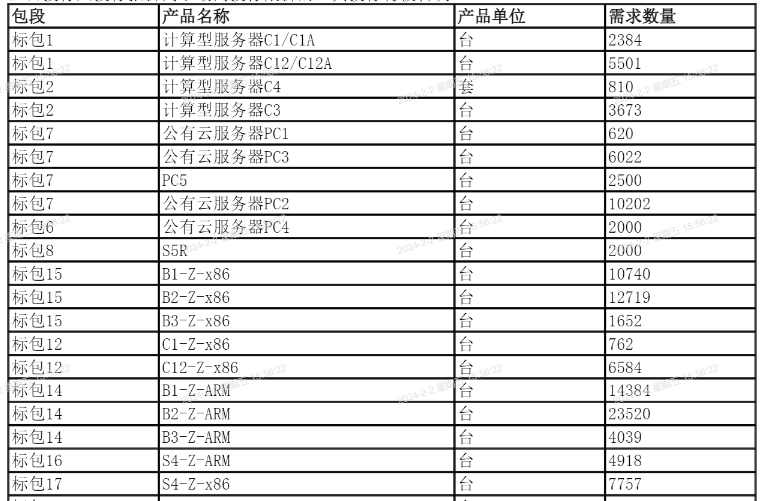  26 2024 PC 