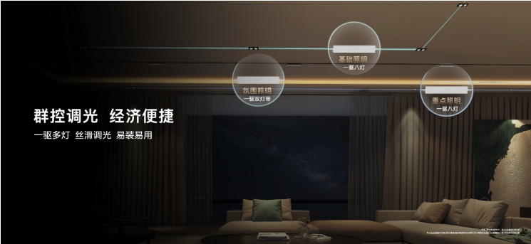 华为全屋智能再升级：以AI重塑关怀，以作品致敬时代_通信世界网